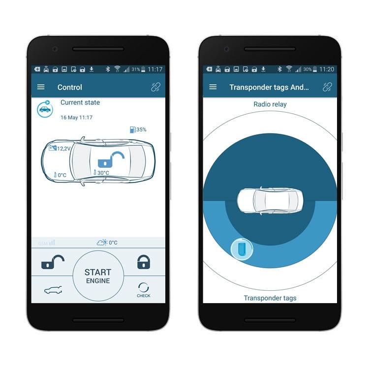 Alarme voiture & utilitaire Pandora SMART V3 4G LTE